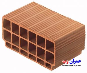 بلوک سفالی