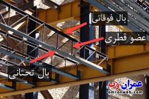 کرومیت