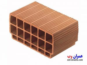 بلوک سفالی