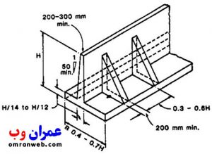 دیوار حائل طره ای جلوبند دار و پشت بند دار