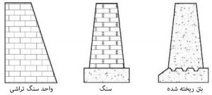 دیوار حائل وزنی 2