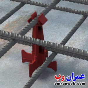 دابل فیکس