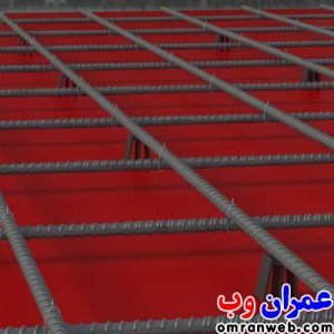 یو فیکس 2